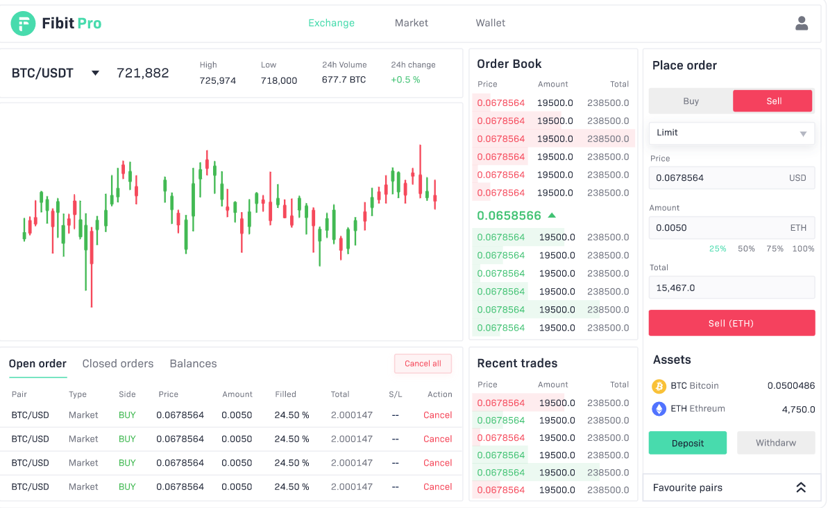 screenshot of Fibit Pro